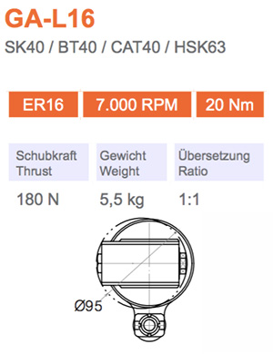 角頭-GA-L-16-Gisstec-g1