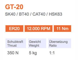 角頭-GT-20-Gisstec-g1